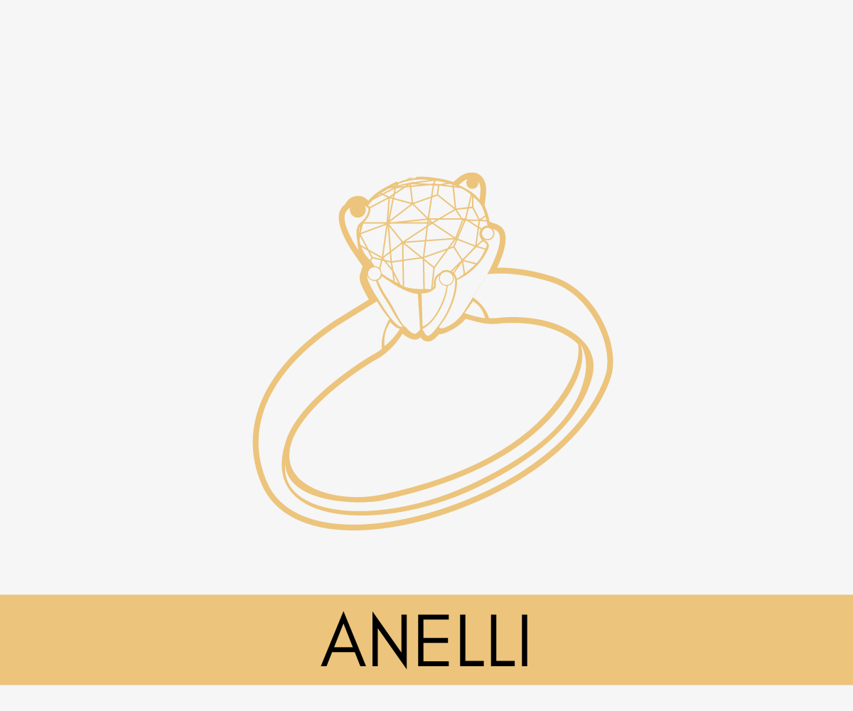 ANELLI